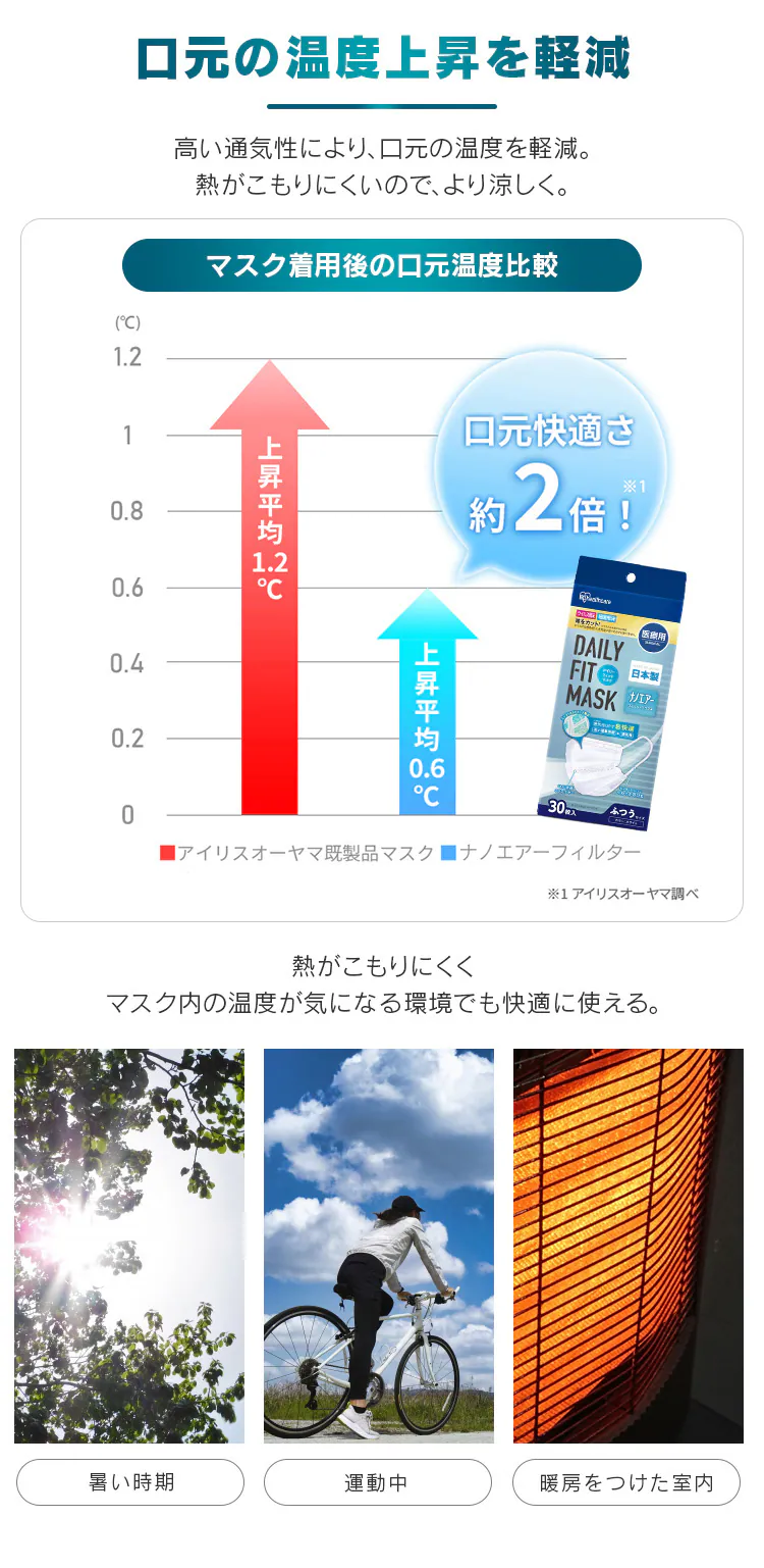 【30枚】 日本製 ナノエアー マスク 医療用 ふつうサイズ3