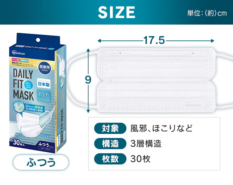 【30枚】 日本製 ナノエアー マスク 医療用 ふつうサイズ5
