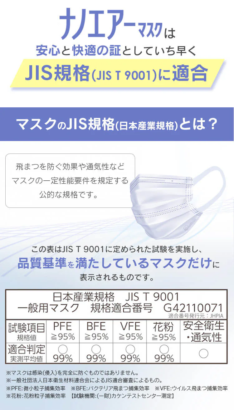 ≪21%OFF≫【30枚】 ナノエアー マスク 小さめサイズ5