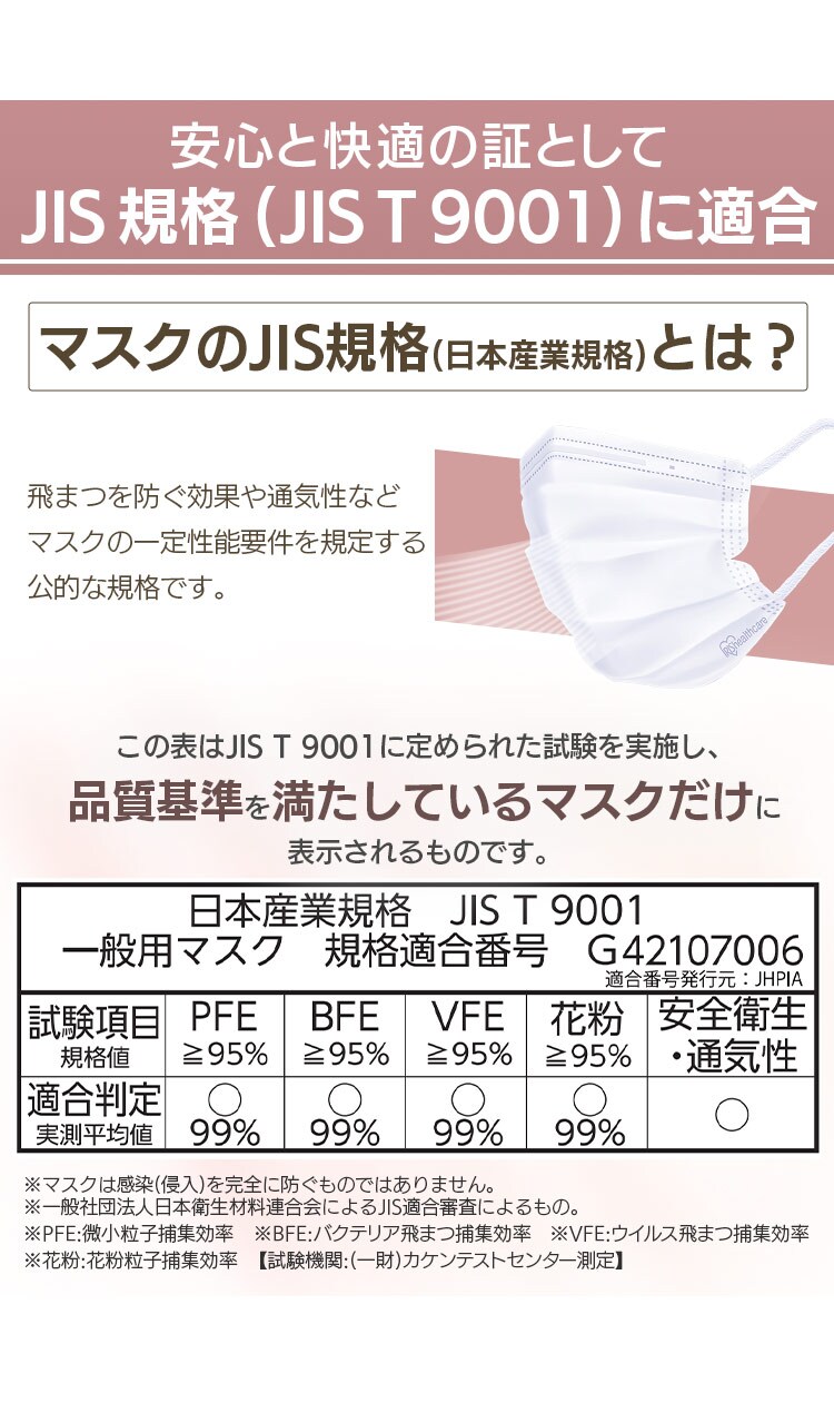 【30枚入】【JIS規格適合】デイリーフィットマスクやわらかプリーツタイプ ふつうサイズ  PN-YW30M4