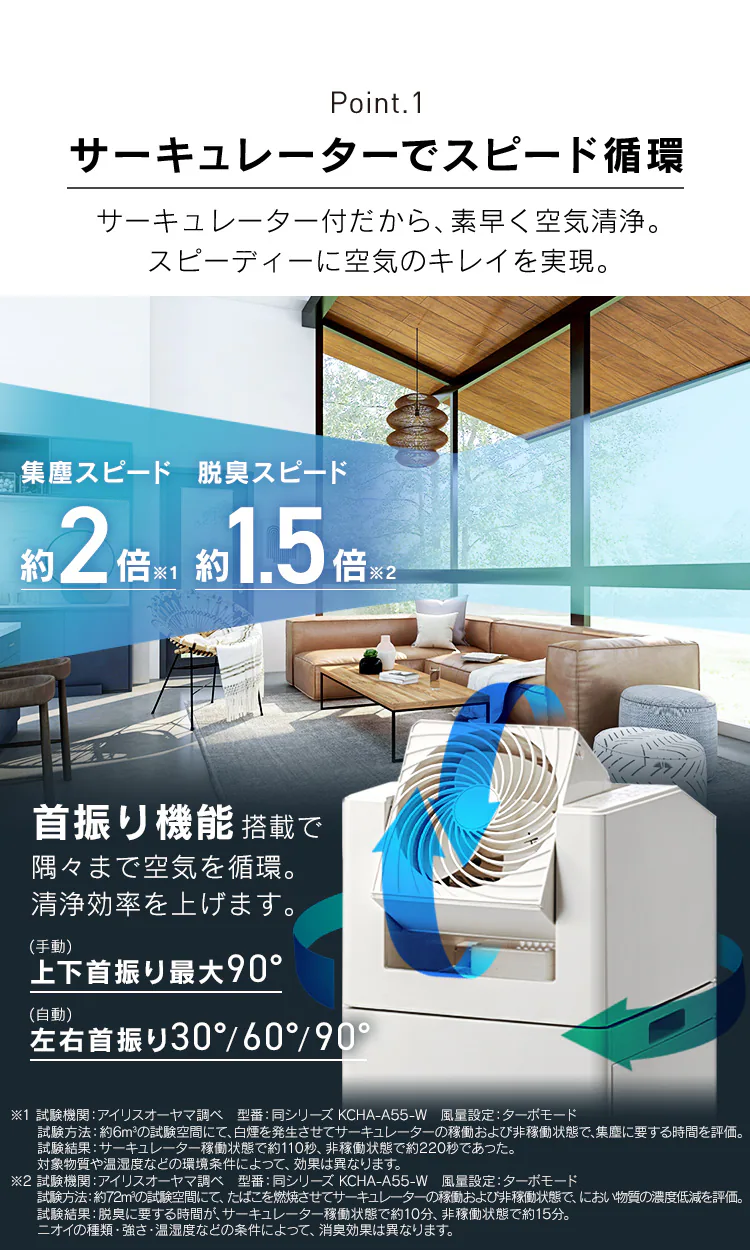 空気清浄機 25畳 加湿空気清浄機 14畳 サーキュレーター付き ほこりセンサー タンク容量 2.7L 首振り 切タイマー CHA-A55-C アイボリー3