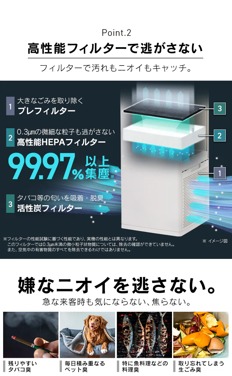 空気清浄機 25畳 加湿空気清浄機 14畳 サーキュレーター付き ほこりセンサー タンク容量 2.7L 首振り 切タイマー CHA-A55-C アイボリー5