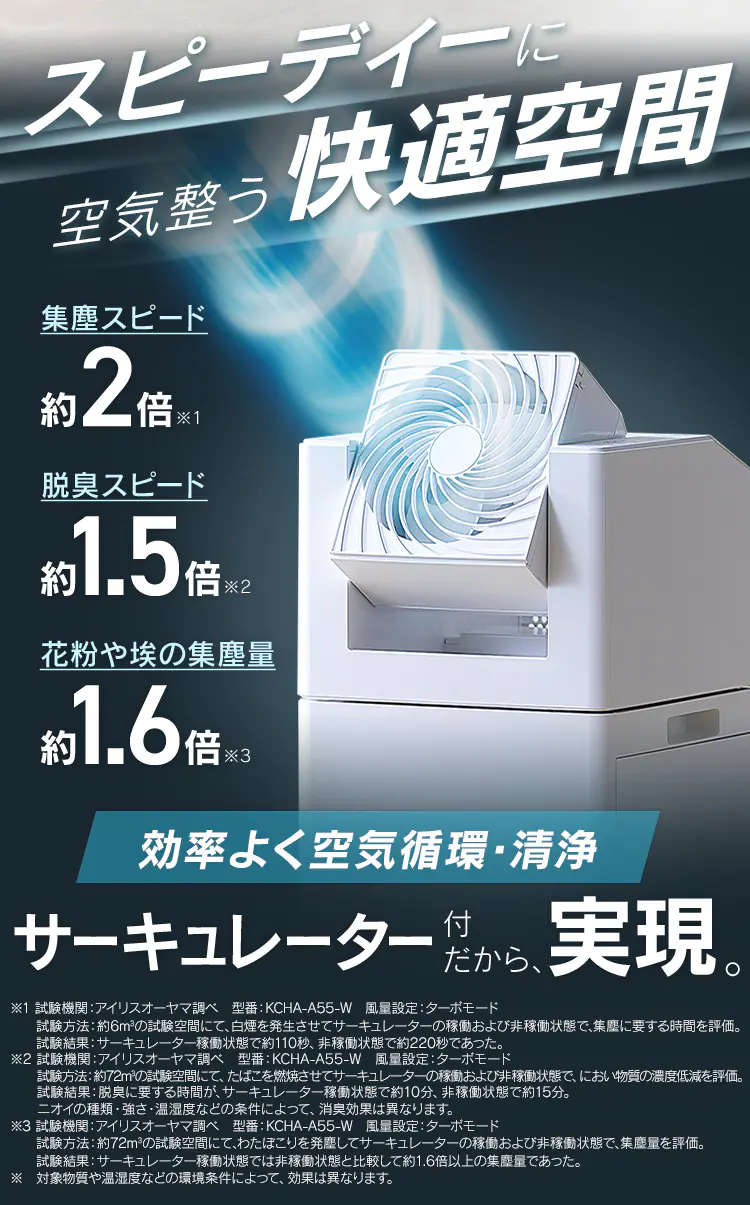 空気清浄機 サーキュレーター付 加湿 イオンモード KCHA-A55 1