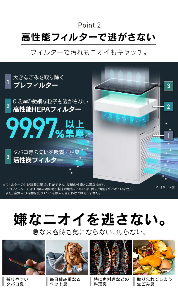 空気清浄機 25畳 サーキュレーター付 加湿 イオンモード KCHA-A55-W ホワイト5
