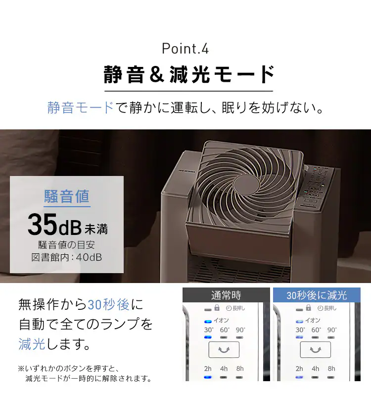 空気清浄機 25畳 サーキュレーター付 加湿 イオンモード KCHA-A55-W ホワイト8