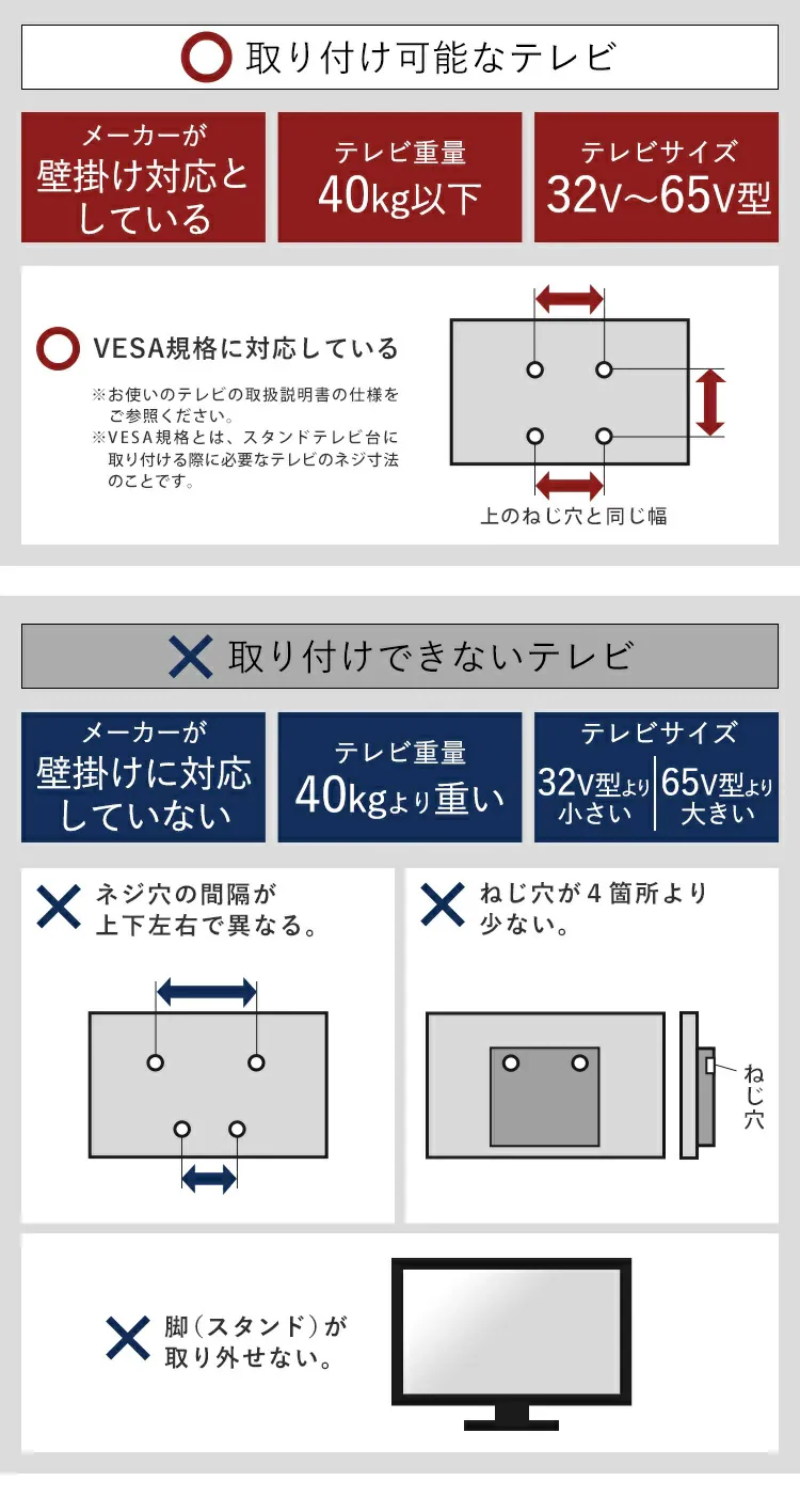スタンドテレビ台 UTS-700R-OW オフホワイト【代引き不可】10