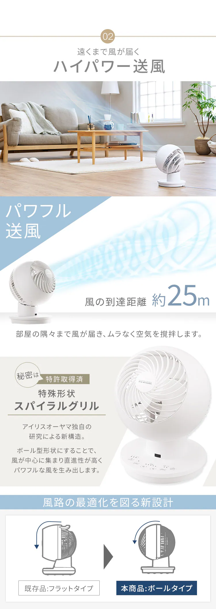 サーキュレーターアイ 上下左右首振り PCF-KSC151T-EC ホワイト6