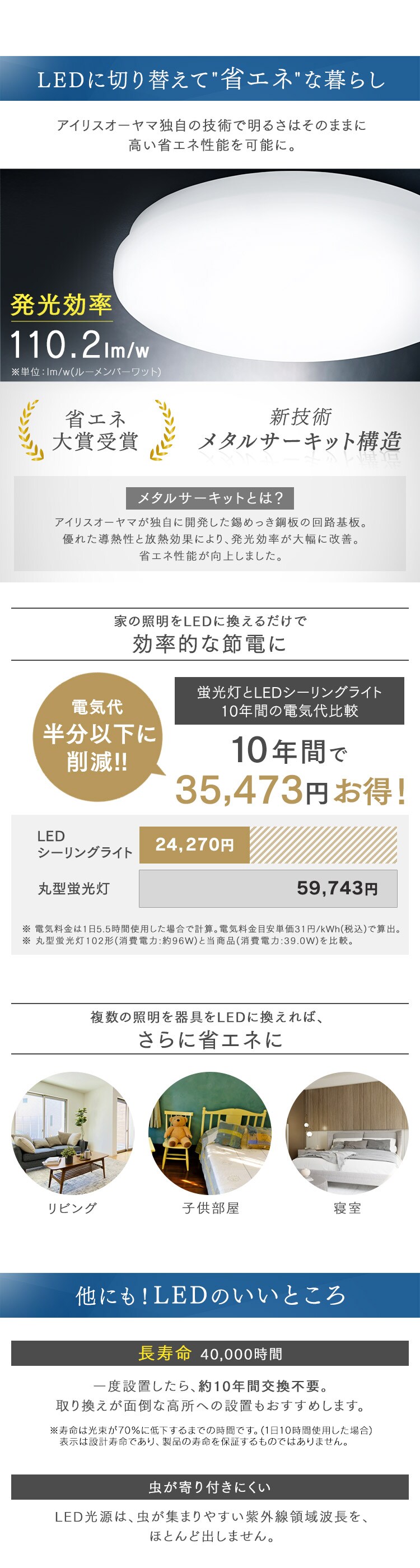 LED シーリングライト 8畳 調光 調色 工具・工事不要 リモコン付き 5年保証 CEA-2208DLM8