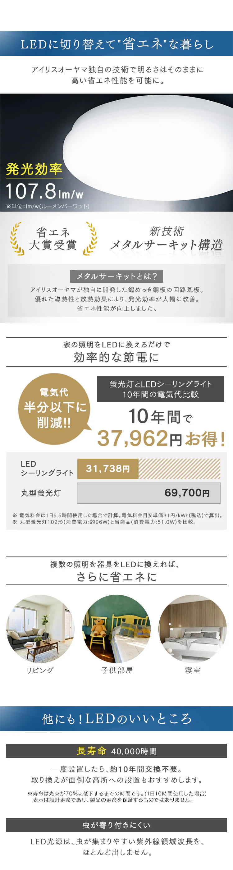 LEDシーリングライト SeriesM 12畳 調光 調色 CEA-2212DLM8