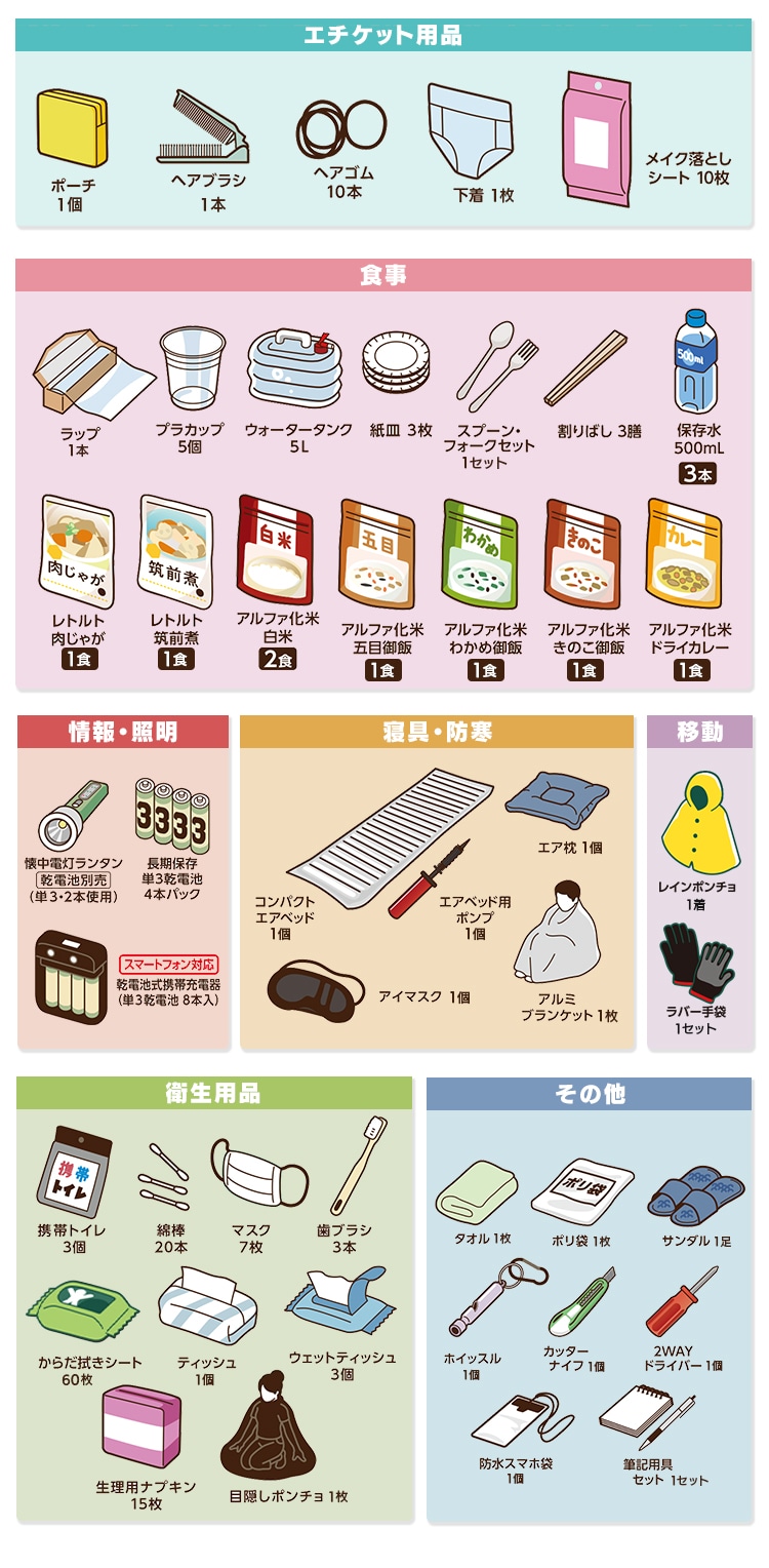 女性向け防災セット 1人用 50点 防災リュック 女性向け 防災セット 防災グッズ BS1-50W【前払い不可】【代引き不可】【同梱不可】5