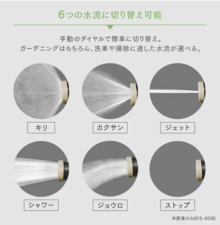 ホースリール 15m フルカバー コンパクト 水流切り替え6種 FSHG-15 ホワイト【2年保証付き】2