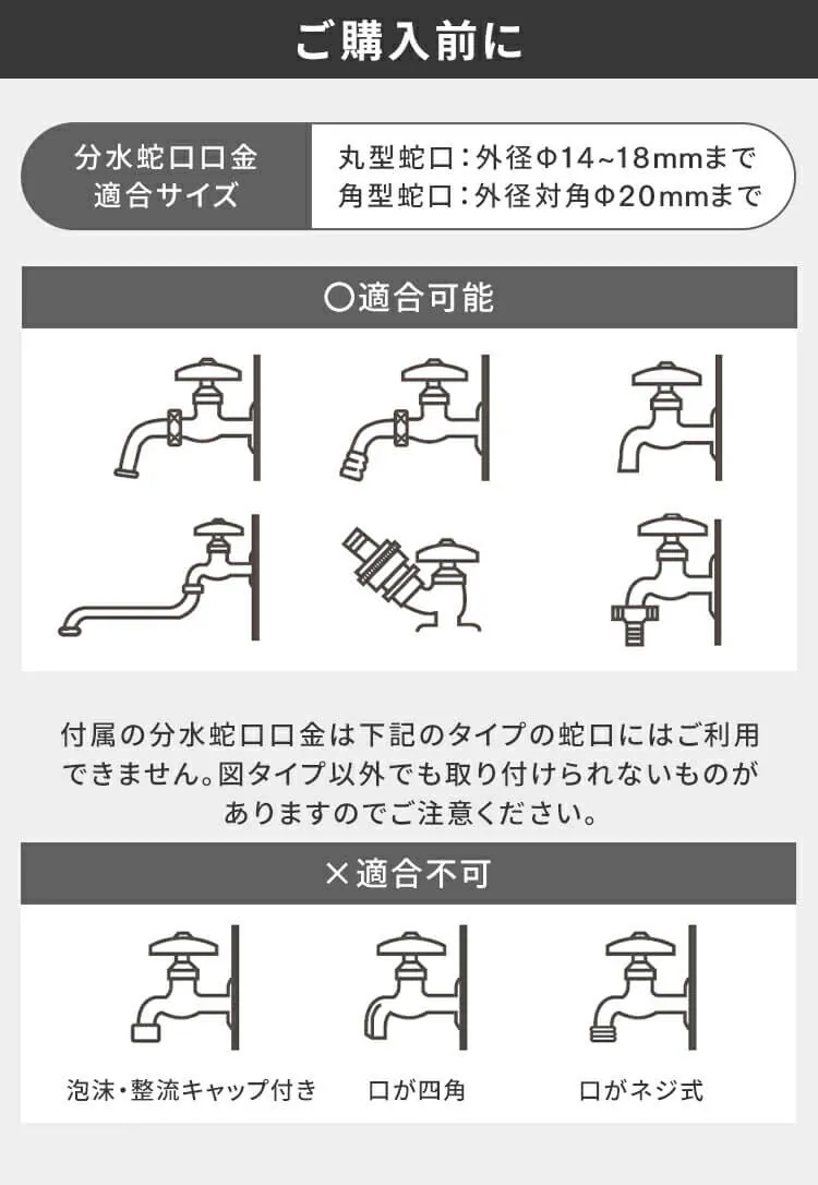 ホースリール 15m フルカバー コンパクト 水流切り替え6種 FSHG-15 ホワイト【2年保証付き】9