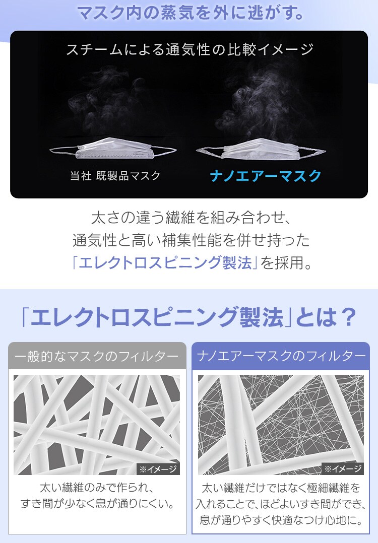 カラーマスク ふつうサイズ 7枚入 ナノエアーマスク ピンクベージュ3