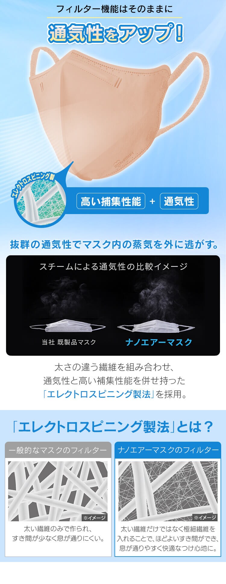 カラーマスク ふつうサイズ 5枚入 ナノエアーマスク ピンクベージュ2