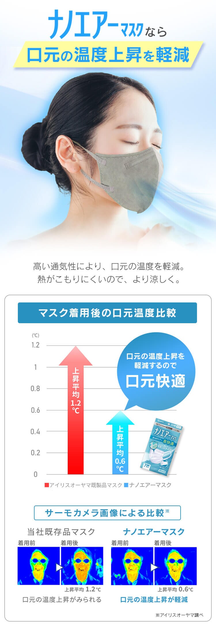 カラーマスク ふつうサイズ 5枚入 ナノエアーマスク ピンクベージュ3