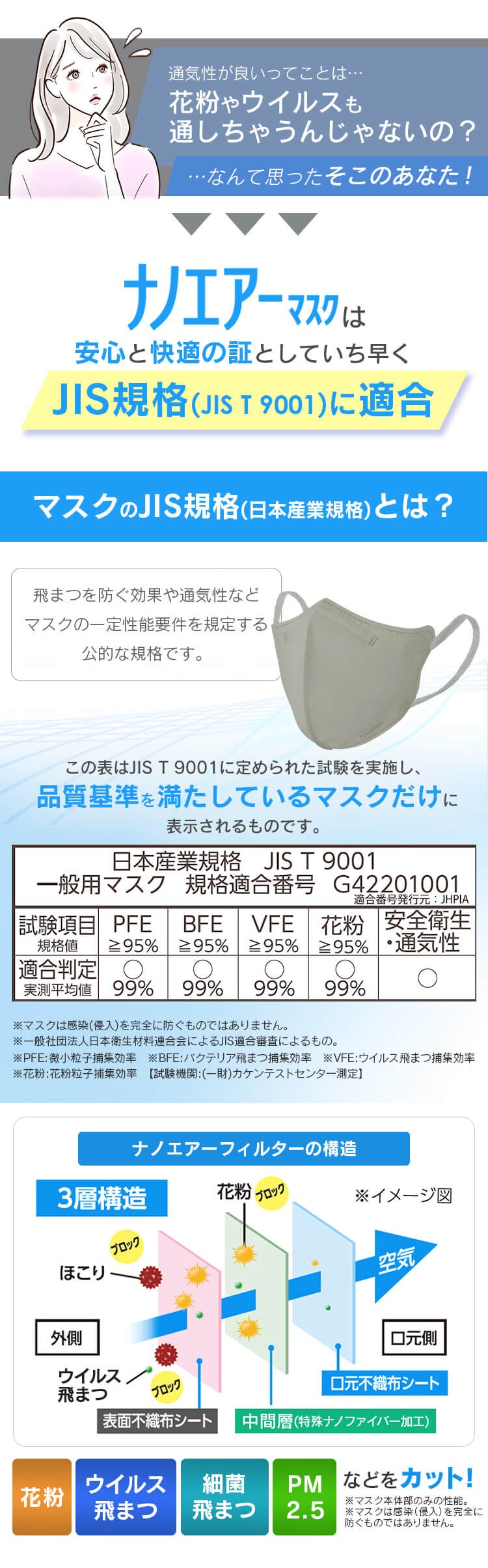 カラーマスク ふつうサイズ 5枚入 ナノエアーマスク ピンクベージュ4