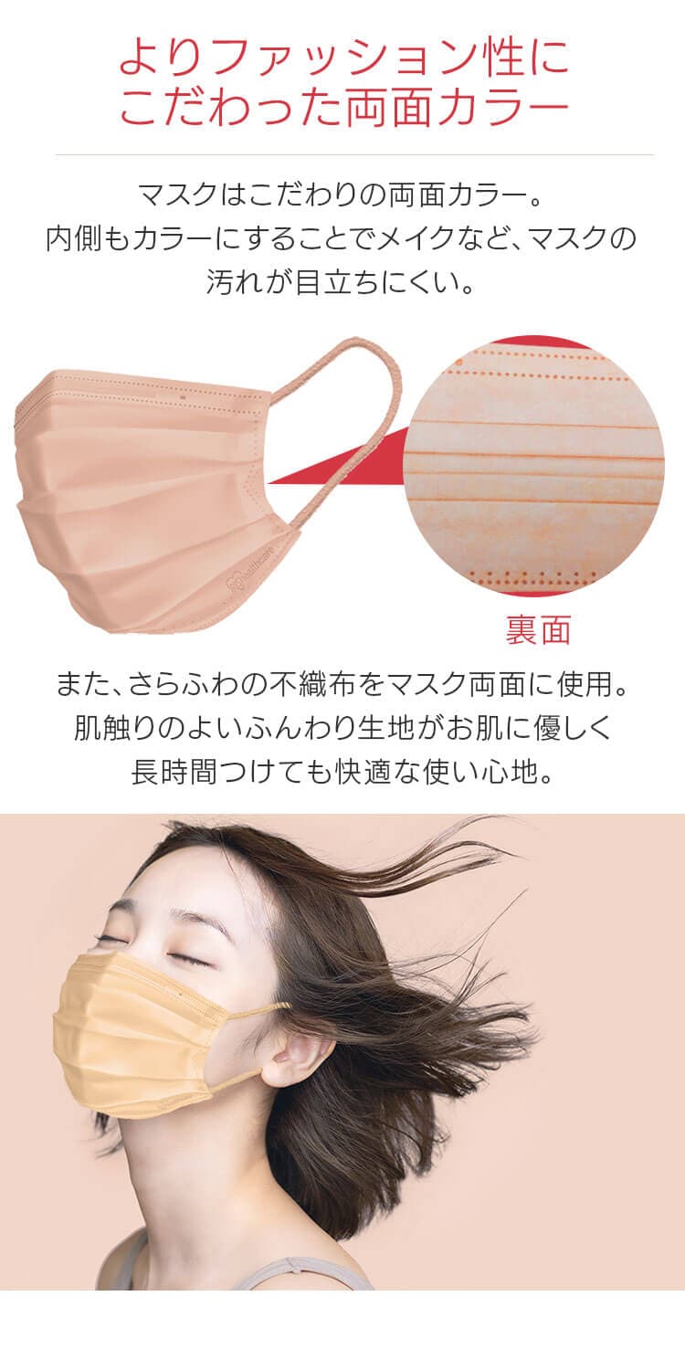 古典 IRIS 294532 不織布プリーツマスク ふつうサイズ 30枚入 ピンクベージュ 388-6854 PN-NC30MPB 1箱  discoversvg.com