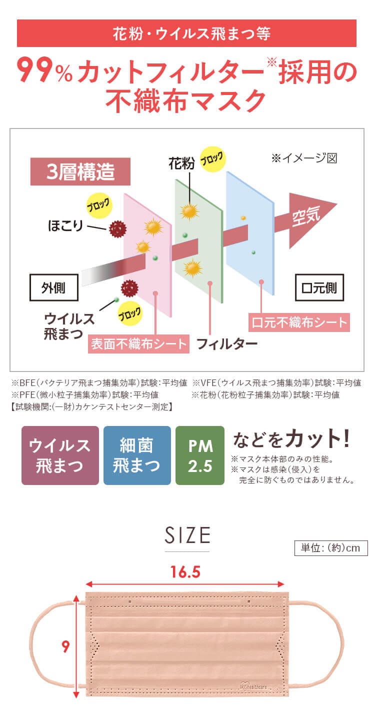 【日本製】不織布プリーツマスク ふつうサイズ 30枚入り PN-NC30M 全5色5