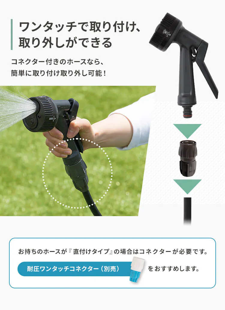 フルカバーホースリールコンパクト用アクアガン AGR-4 全2色7