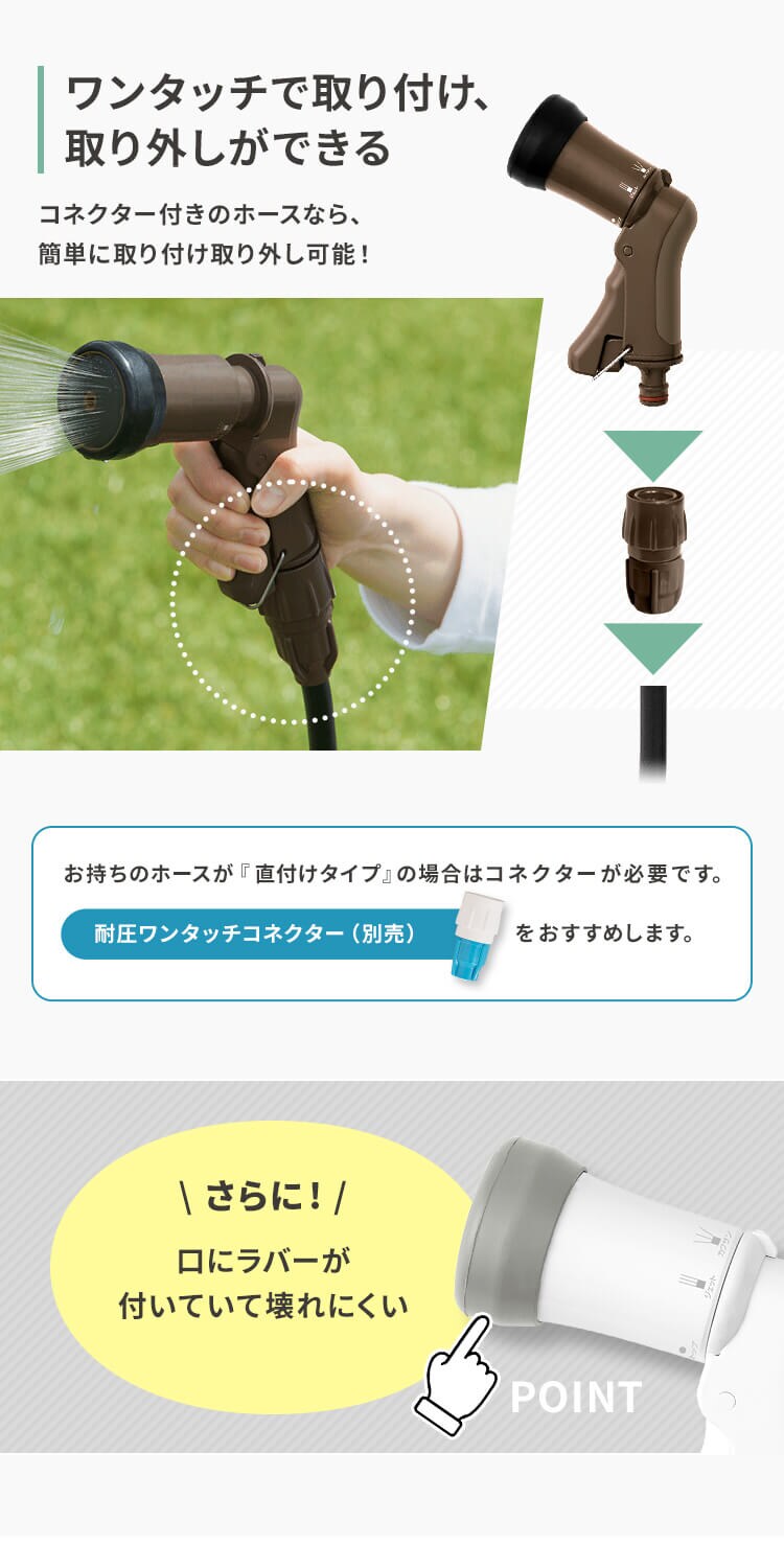 フルカバーホースリールスリムHG用コンパクトアクアガン AGFC-6 ダークブラウン7