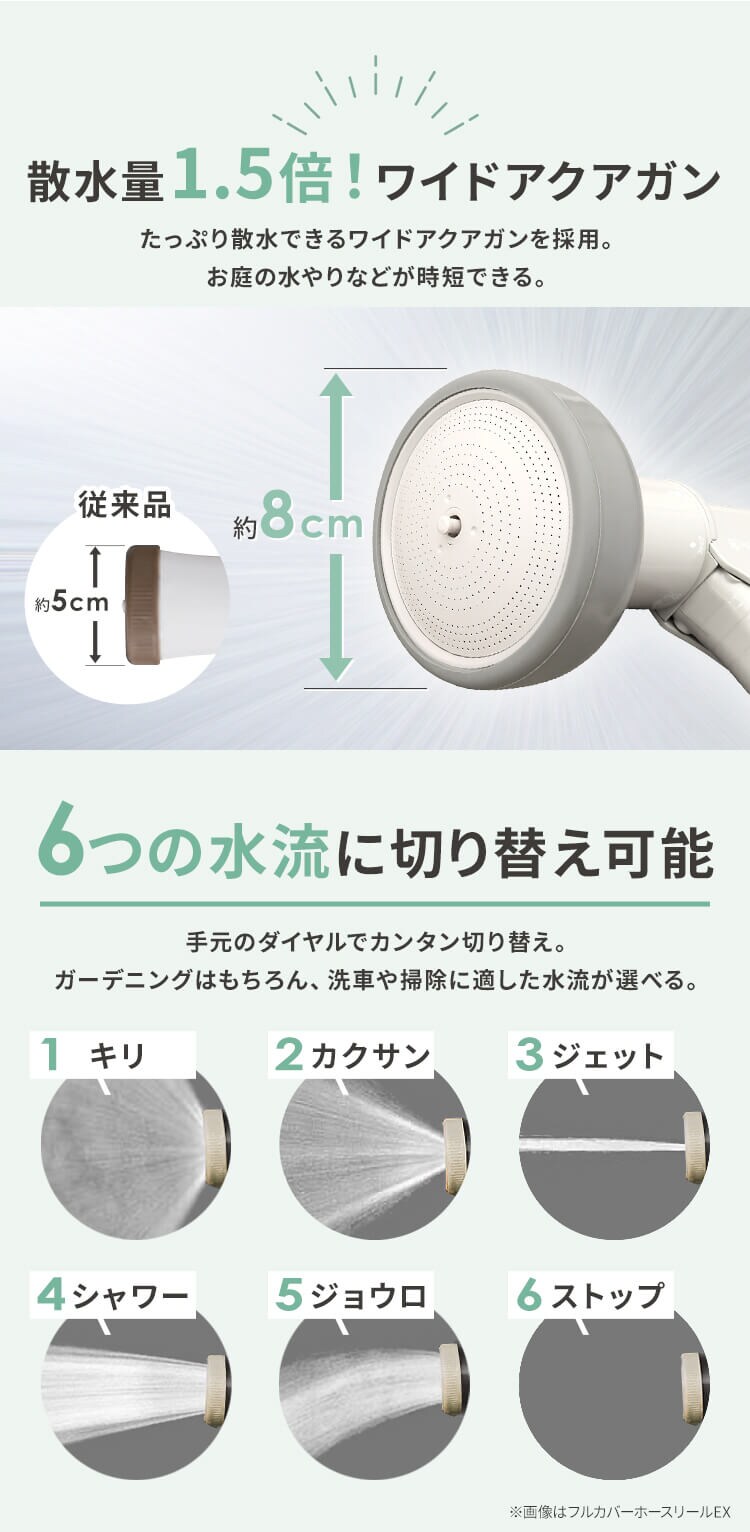 フルカバーホースリールHG用アクアガン AGFW-6 ベージュ1