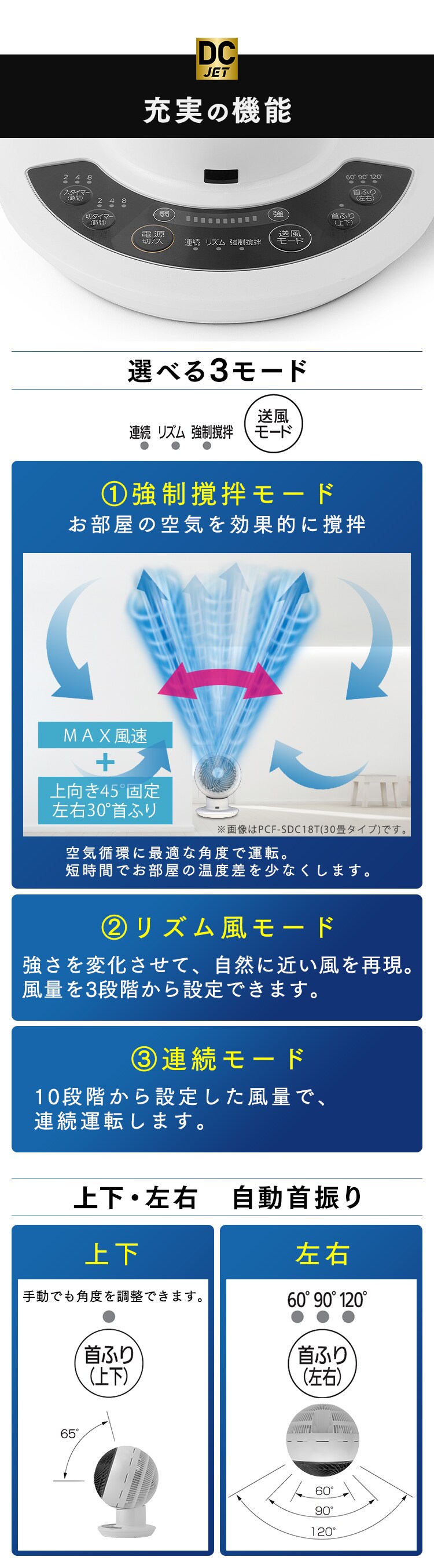 サーキュレーターアイ DC JET 30畳 KCF-SDC182T-W パールホワイト12