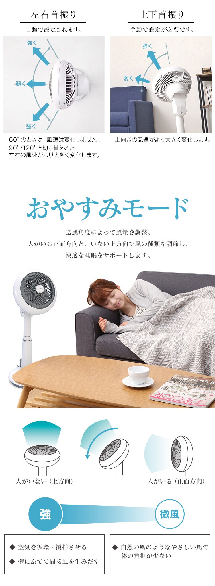 サーキュレーター扇風機 15cm  ホワイト9