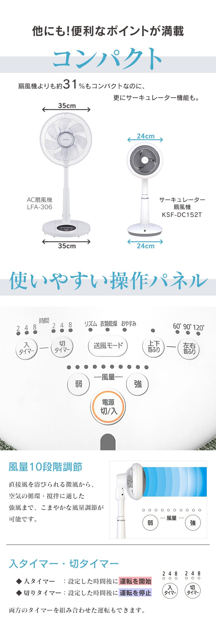 サーキュレーター扇風機 15cm  ホワイト10
