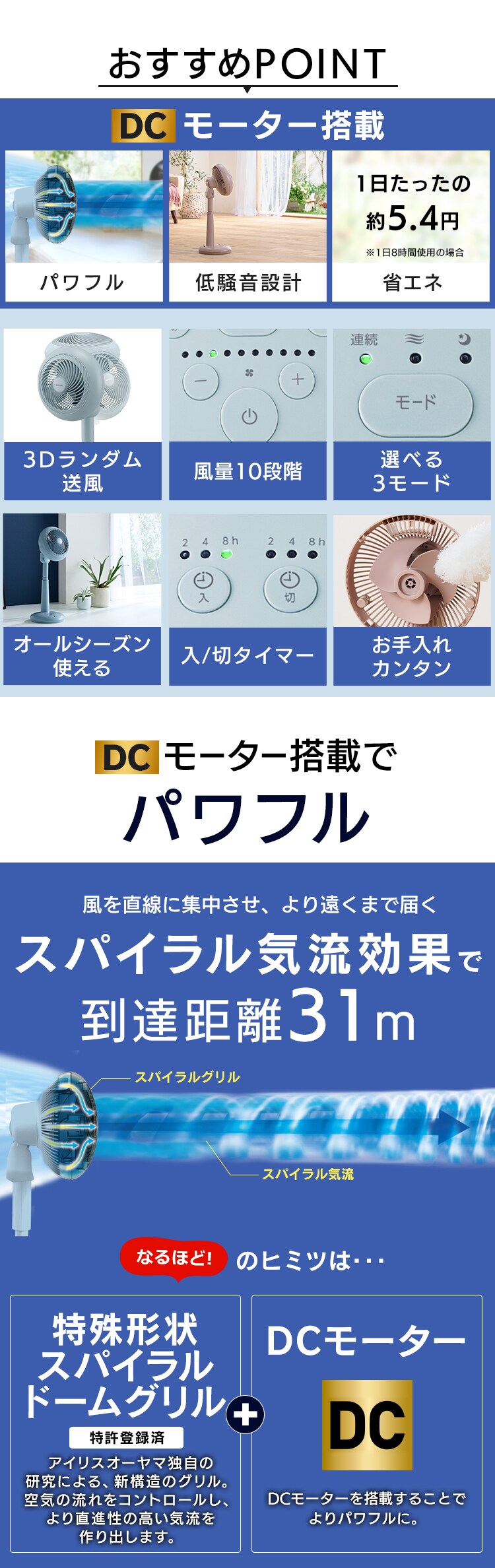 サーキュレーター扇風機 WOOZOOモデル DC 24畳 上下左右首振り STF-DCC15T 全2色6
