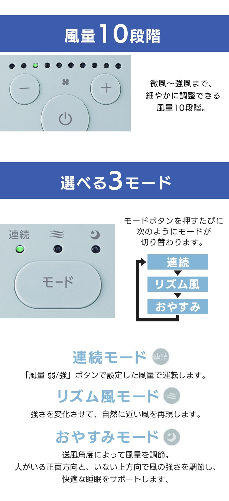 サーキュレーター扇風機 WOOZOOモデル DC 24畳 上下左右首振り STF-DCC15T 全2色11