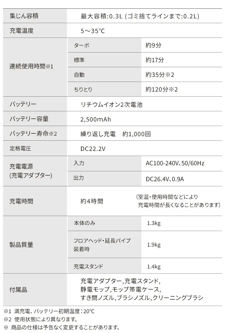 daspo 掃除機 コードレス サイクロン モップ付 SCD-190P-H 置くだけで充電 グレー20