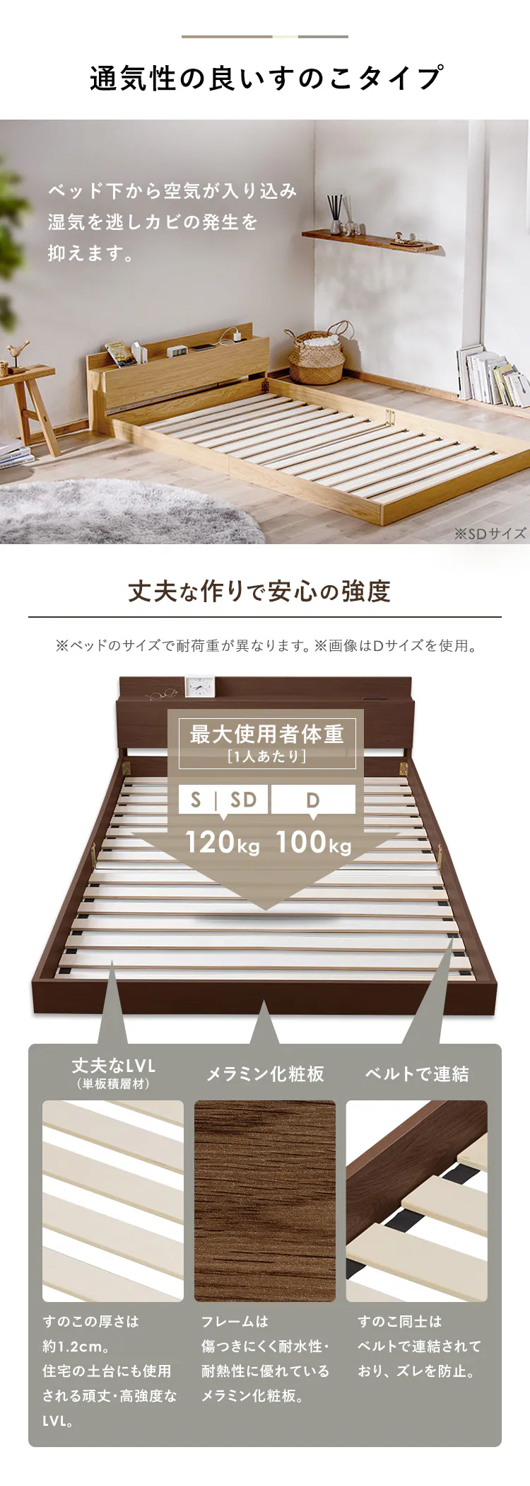 【マットレスセット】ベッド ダブル ロータイプ 棚付き コンセント SBM-D ナチュラル2