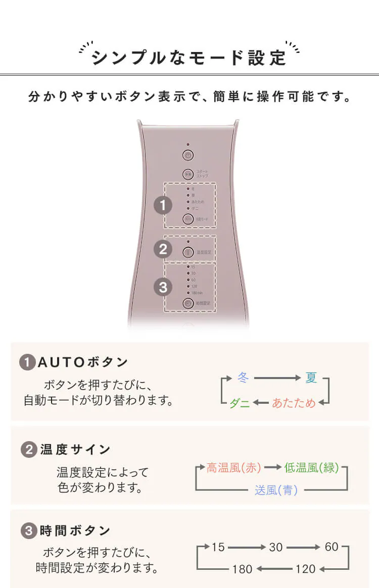カラリエ ふとん乾燥機 シングルノズル FK-RD1-W Colors オフホワイト3