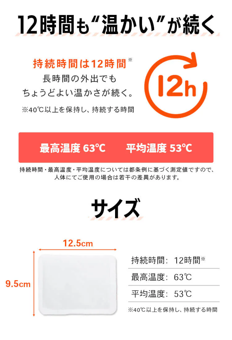 【30枚】貼り直しができるカイロ 10枚入×3個セット4