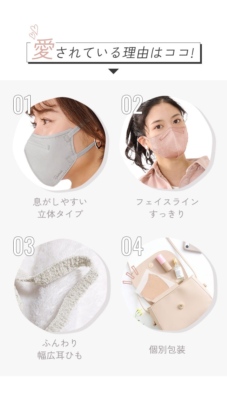 90枚】 DAILY FIT MASK カラーマスク ふつうサイズ 30枚入×3 ペールベージュ 1916250