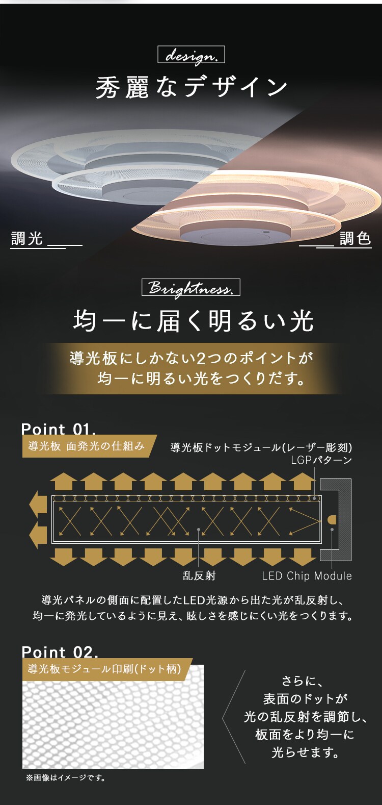 LEDシーリングライト パネルライト 8畳 音声操作付 1