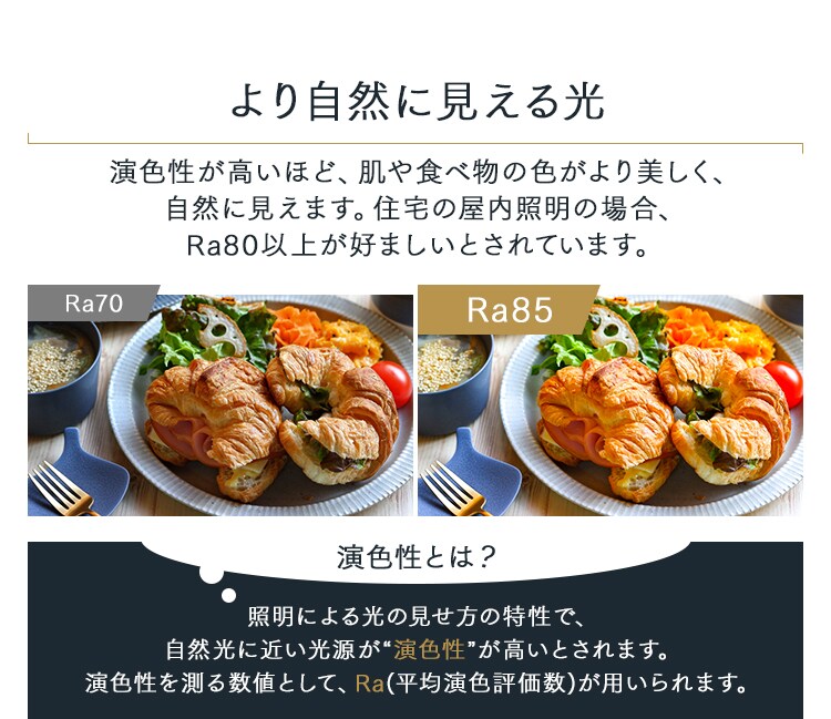 LEDシーリングライト パネルライト 8畳 音声操作付 8