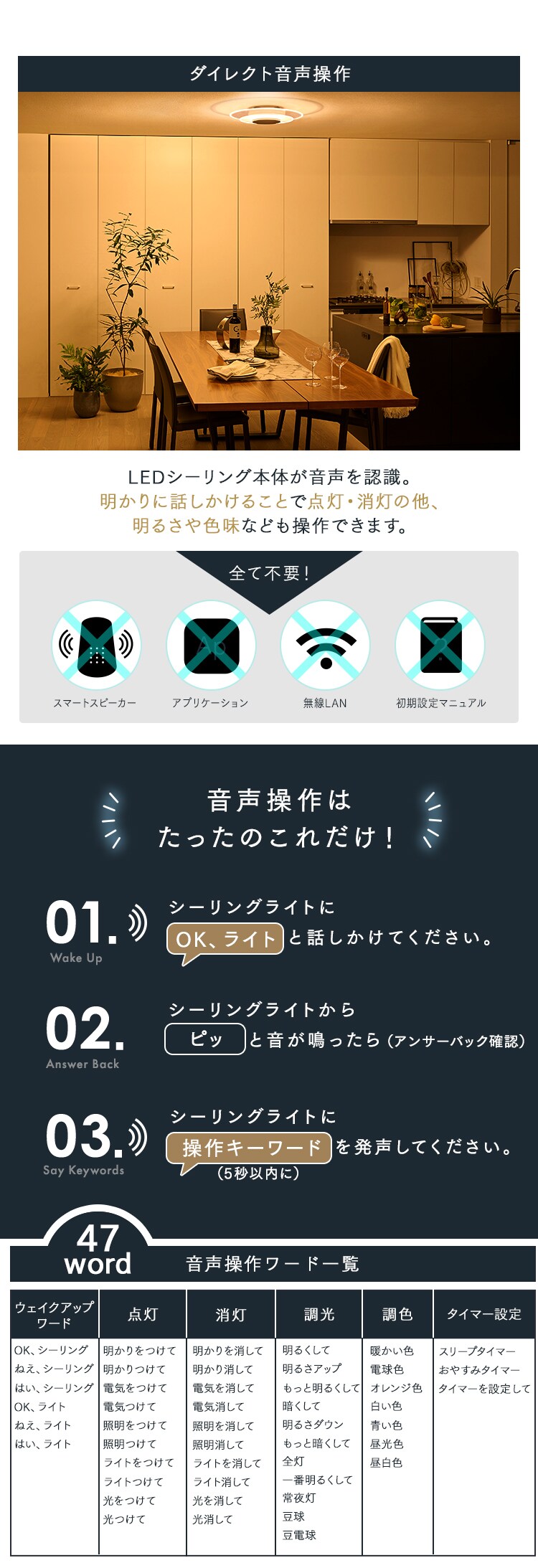 LEDシーリングライト パネルライト 8畳 音声操作付 3