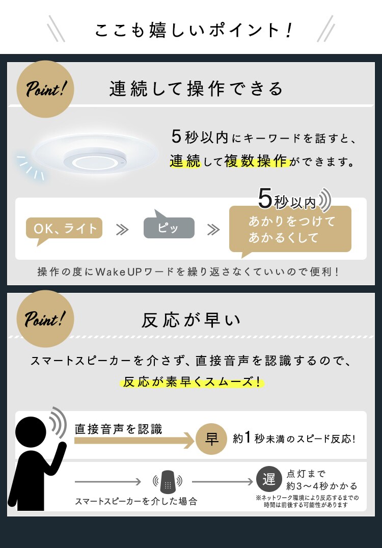 LEDシーリングライト パネルライト 8畳 音声操作付 4