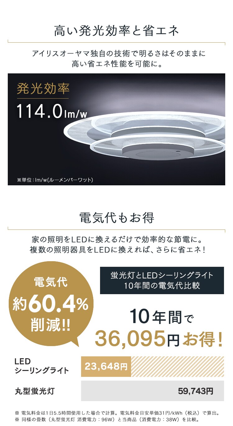 LEDシーリングライト パネルライト 8畳 音声操作付 9