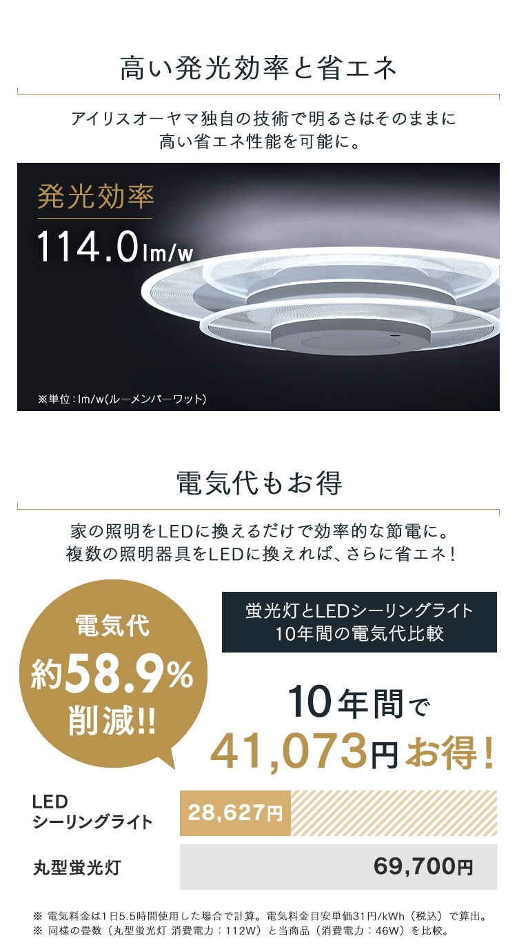【販売期間前】アイリス祭 5月14日16:00~から販売開始9