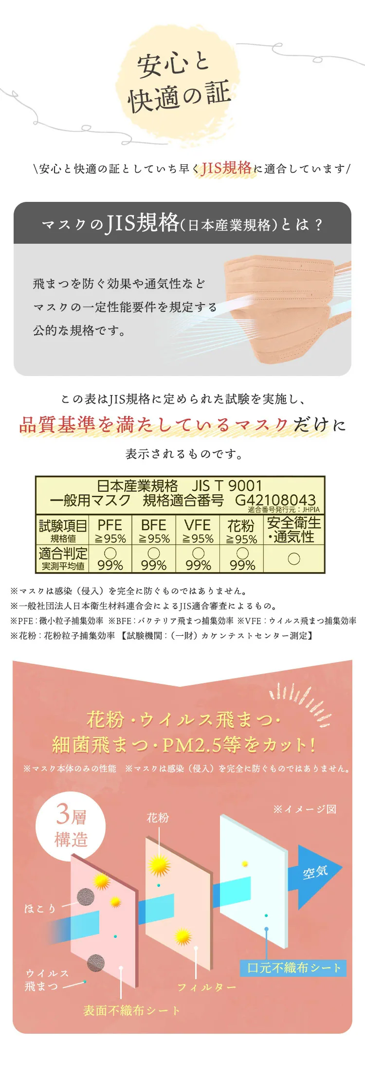 【90枚】 美フィット カラーマスク ふつうサイズ 30枚入×3 シャボン4