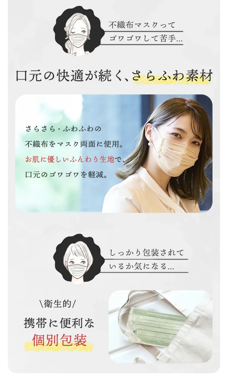 【90枚】 美フィット カラーマスク ふつうサイズ 30枚入×3 シャボン6