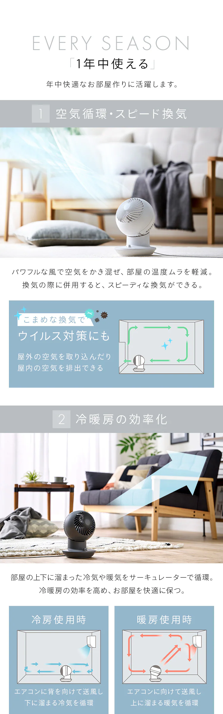 サーキュレーターアイ ミニ 8畳 左右首振り コンパクト PCF-SM122-Y イエロー3