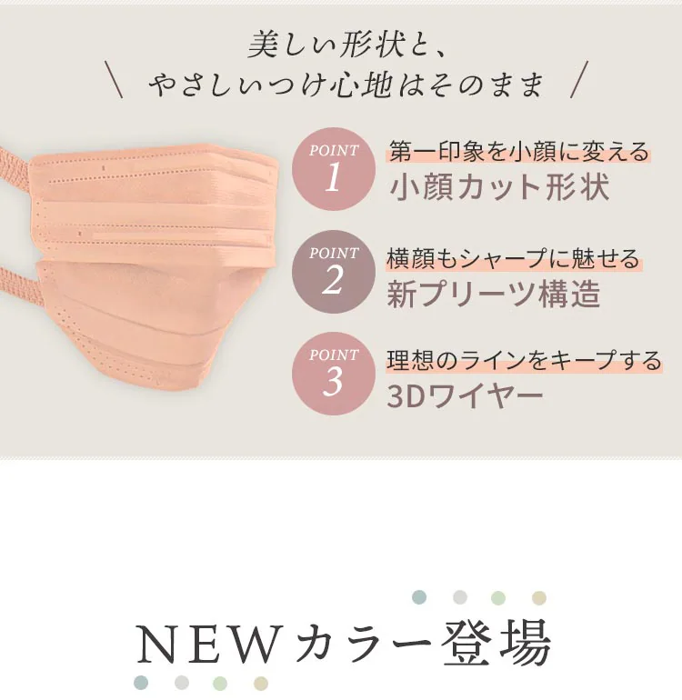【メール便】【JIS規格適合】美フィットマスク ふつうサイズ 54枚入 PN-BFC54M 全5色1