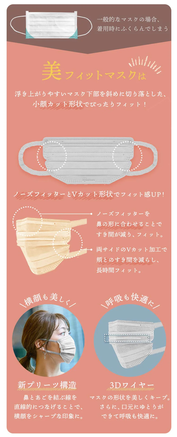 【メール便】【JIS規格適合】美フィットマスク ふつうサイズ 54枚入 PN-BFC54M 全5色【代引き不可】5