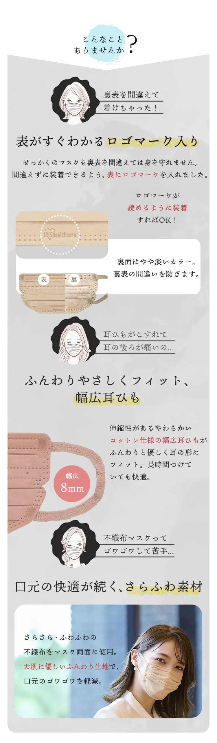【メール便】【JIS規格適合】美フィットマスク ふつうサイズ 54枚入 PN-BFC54M 全5色【代引き不可】7