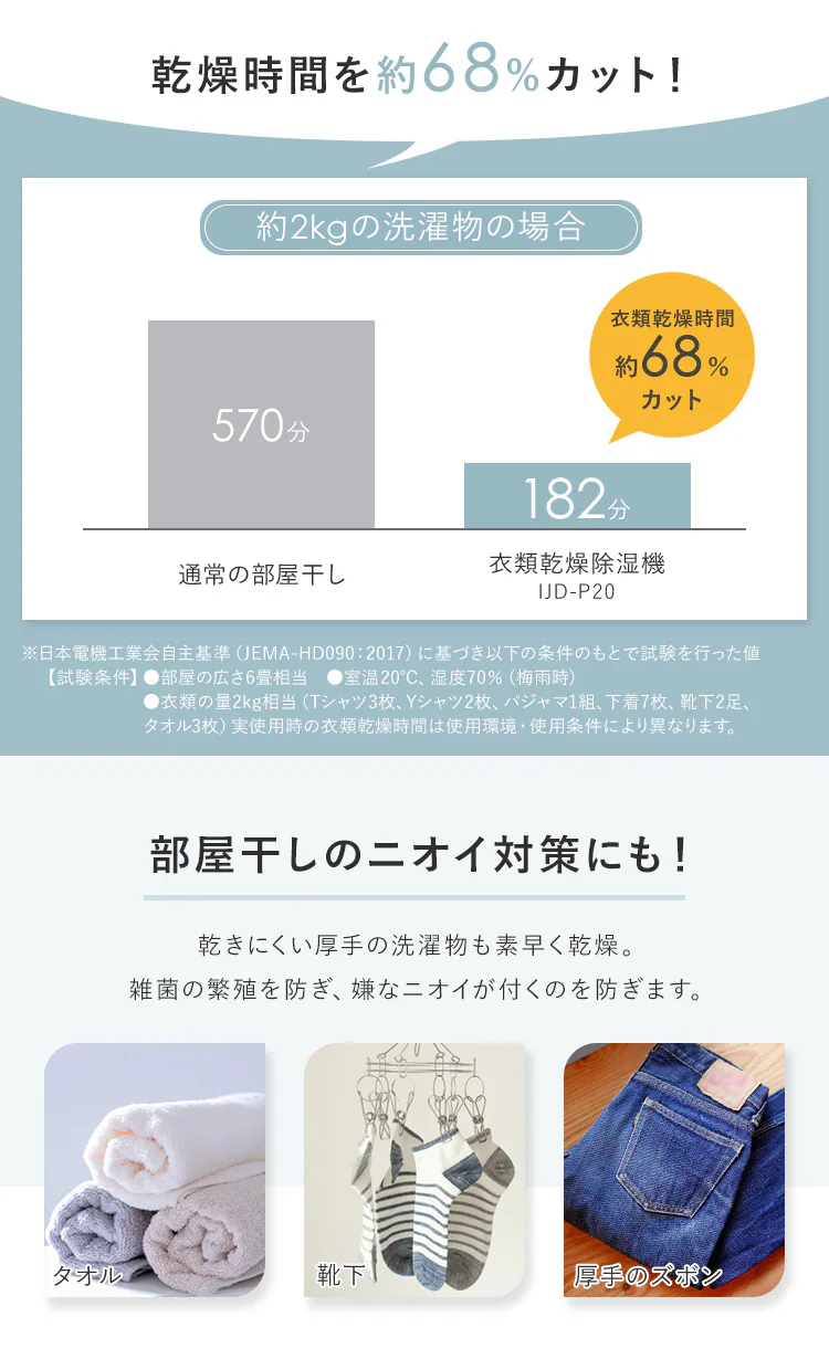 除湿機 デシカント式 6畳 2.4L 静音 下向きルーバー IJD-P20 全2色1