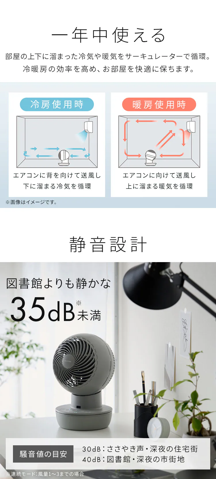 サーキュレーターアイ DC 20畳 左右首振り コードレス PCF-SD15CH 全2色4