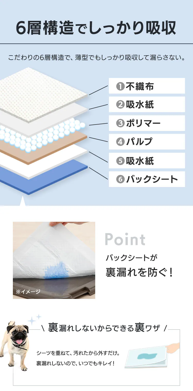 \最安値に挑戦中!/【800枚】 超お徳用 ペットシーツ レギュラー 薄型 シーツ 犬 シーツ3